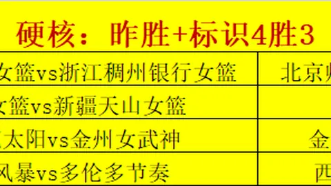 终极备战攻略：中国男篮青岛集结备战2026亚预赛